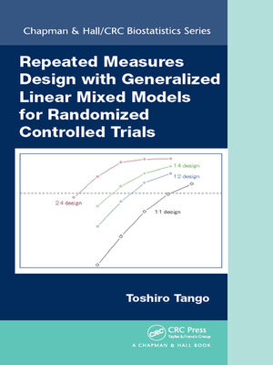 cover image of Repeated Measures Design with Generalized Linear Mixed Models for Randomized Controlled Trials